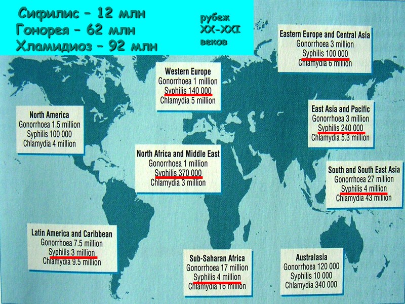 Сифилис – 12 млн   Гонорея – 62 млн   Хламидиоз –